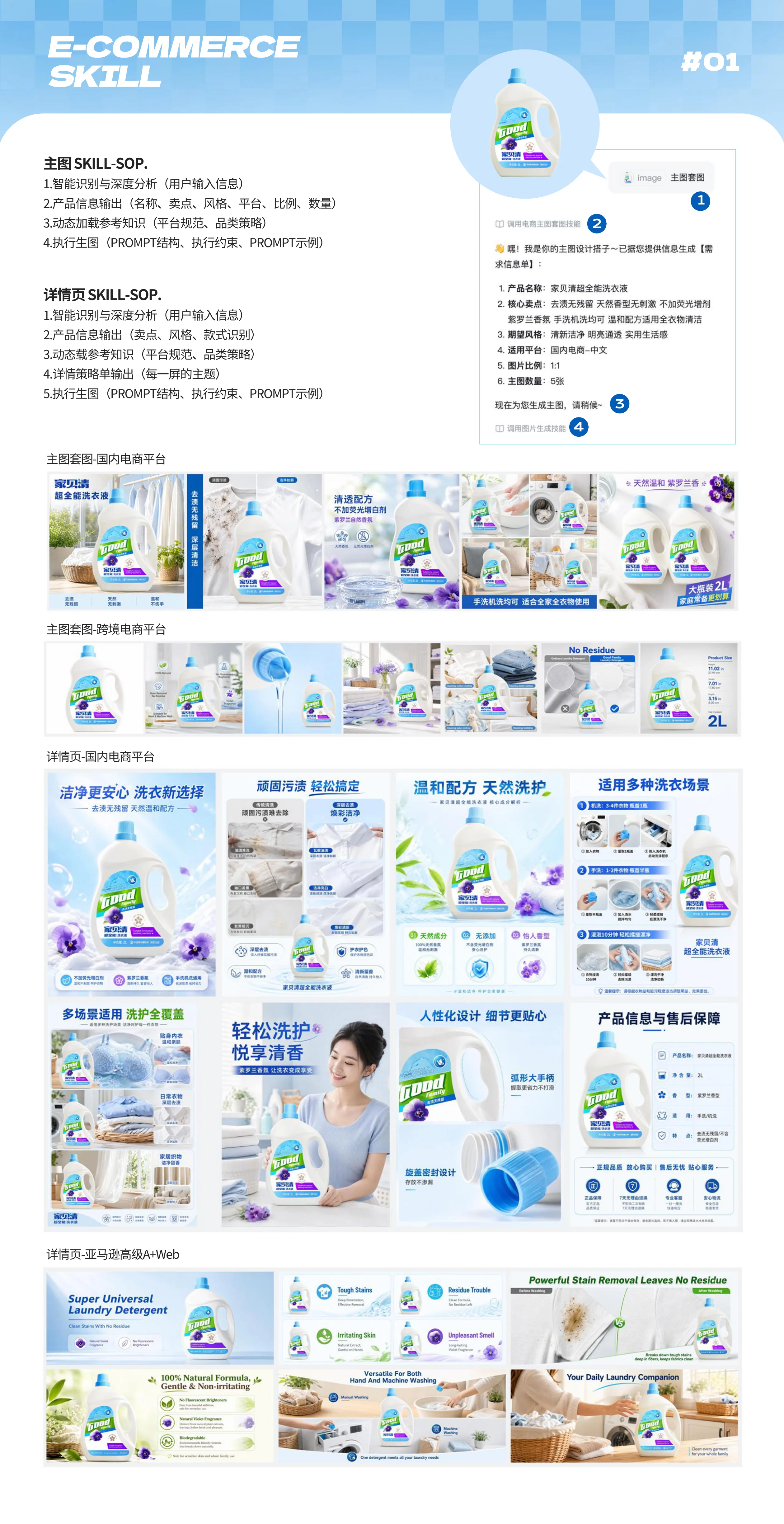 电商设计流程SOP