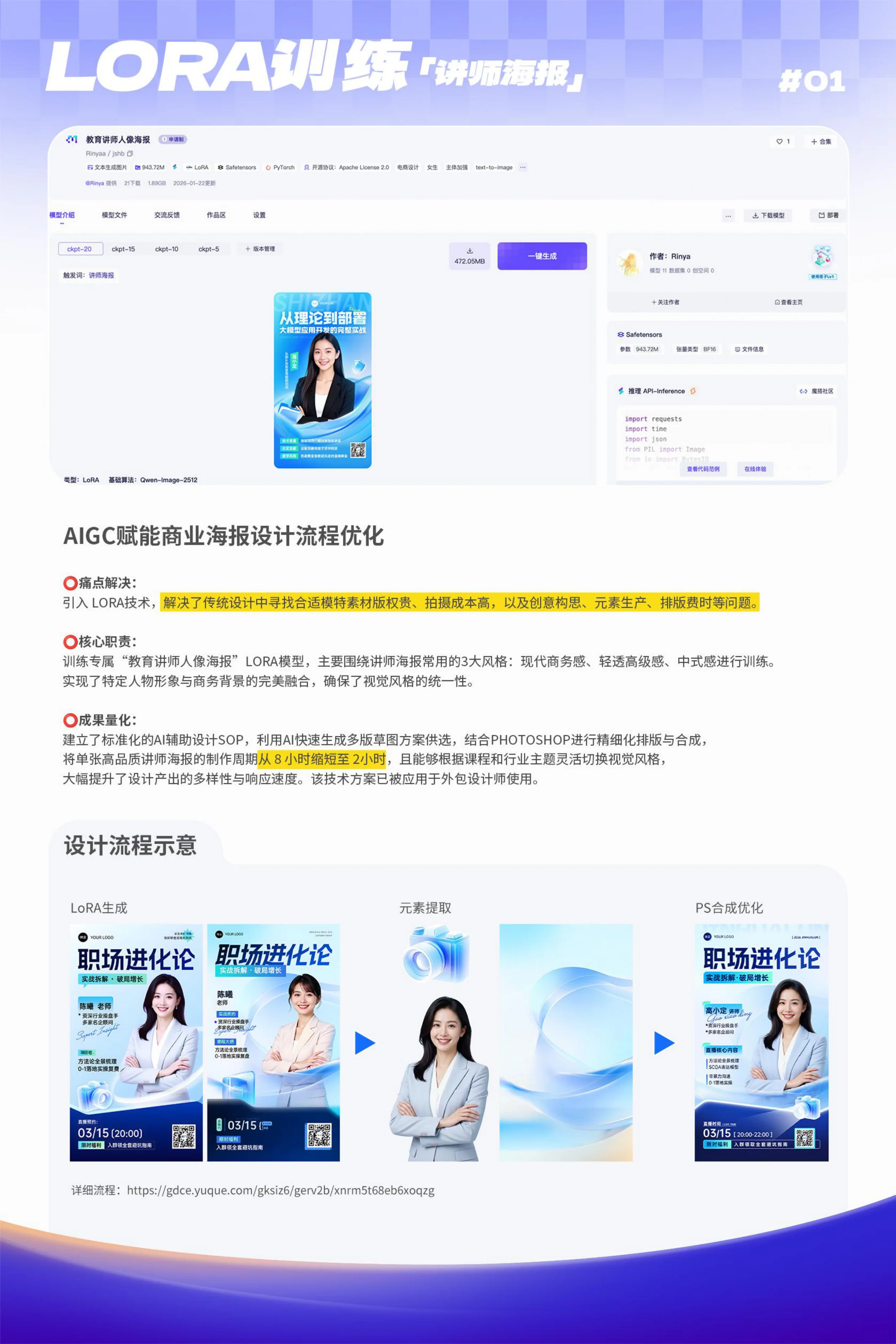 AIGC赋能设计流程